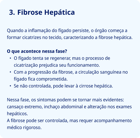 Fibrose Hepática  Quando a inflamação do fígado persiste, o órgão começa a formar cicatrizes no tecido, caracterizando a fibrose hepática.  O que acontece nessa fase? O fígado tenta se regenerar, mas o processo de cicatrização prejudica seu funcionamento. Com a progressão da fibrose, a circulação sanguínea no fígado fica comprometida. Se não controlada, pode levar à cirrose hepática.  Nessa fase, os sintomas podem se tornar mais evidentes: cansaço extremo, inchaço abdominal e alteração nos exames hepáticos. A fibrose pode ser controlada, mas requer acompanhamento médico rigoroso.